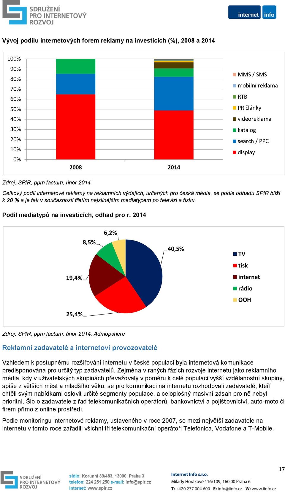 nejsilnějším mediatypem po televizi a tisku. Podíl mediatypů na investicích, odhad pro r.