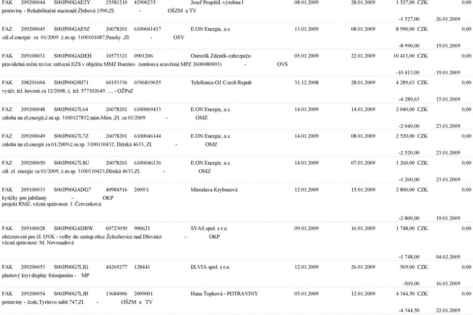 01.2009 22.01.2009 10 413,00 CZK 0,00 pravidelná roèní revize zaøízení EZS v objektu MMZ Burešov (smlouva uzavøená MPZ 2600080003) - OVS -10 413,00 19.01.2009 FAK 208201604 S00JP00G9H71 60193336 0396819655 Telefónica O2 Czech Repub 31.