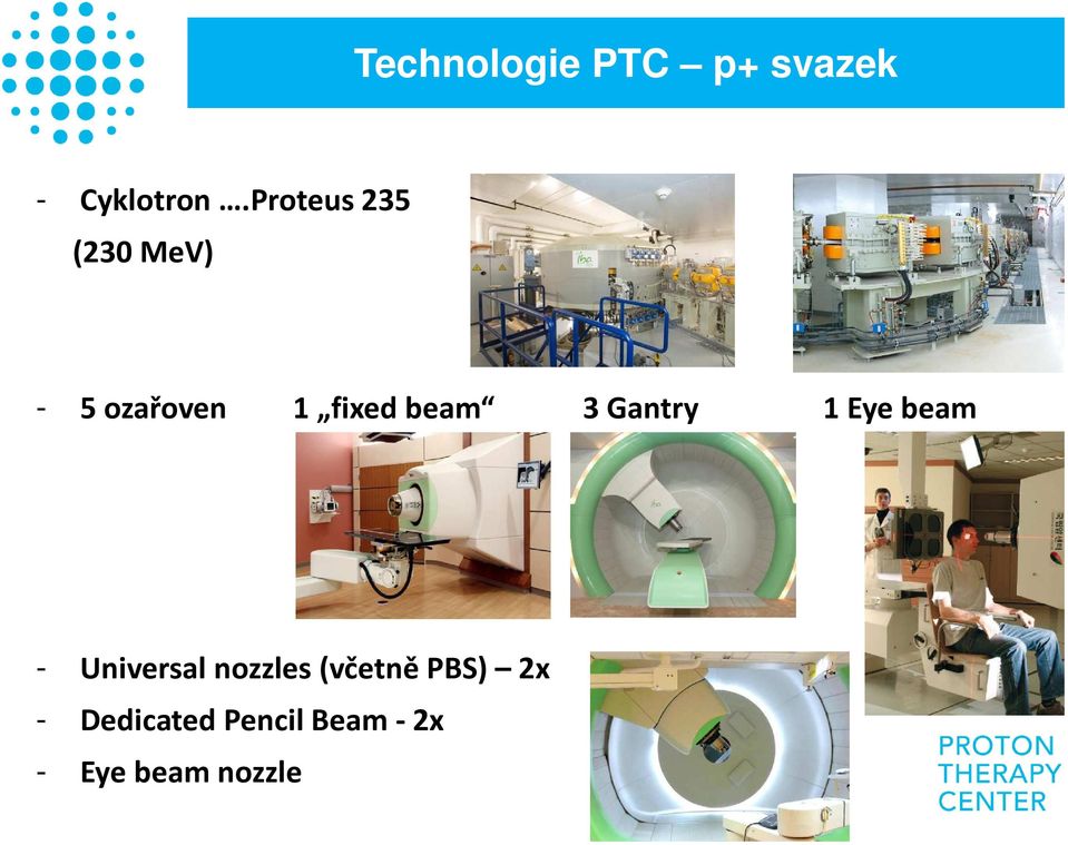 beam 3 Gantry 1 Eye beam - Universal nozzles