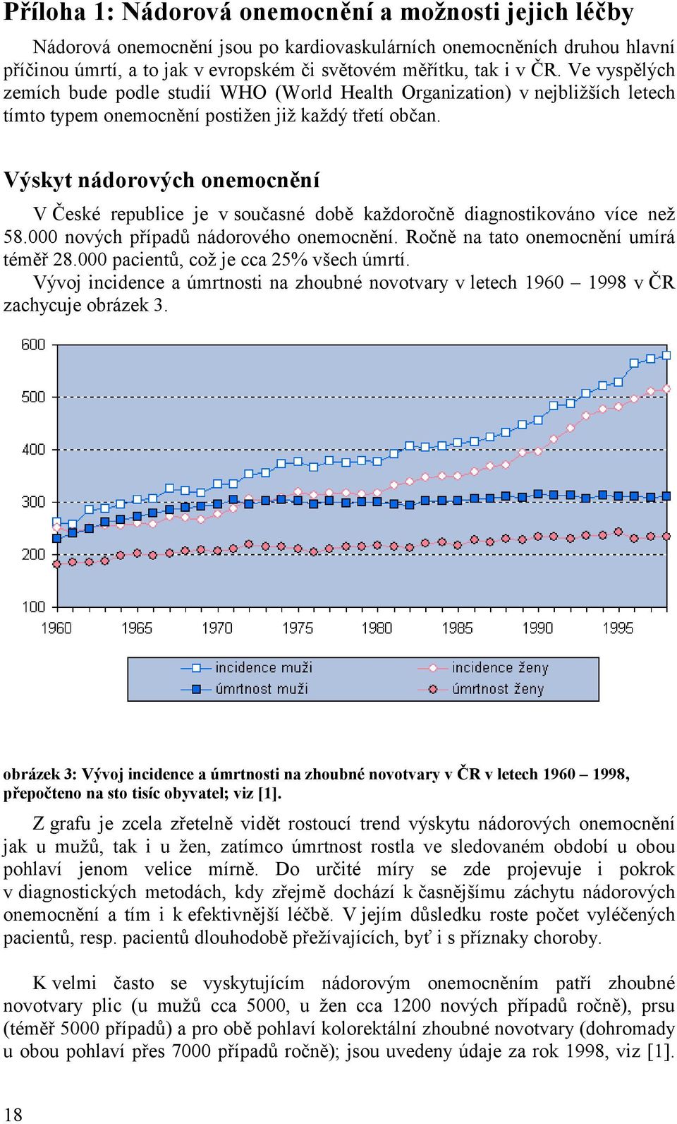 Výskyt nádorových onemocnění V České republice je v současné době každoročně diagnostikováno více než 58.000 nových případů nádorového onemocnění. Ročně na tato onemocnění umírá téměř 28.