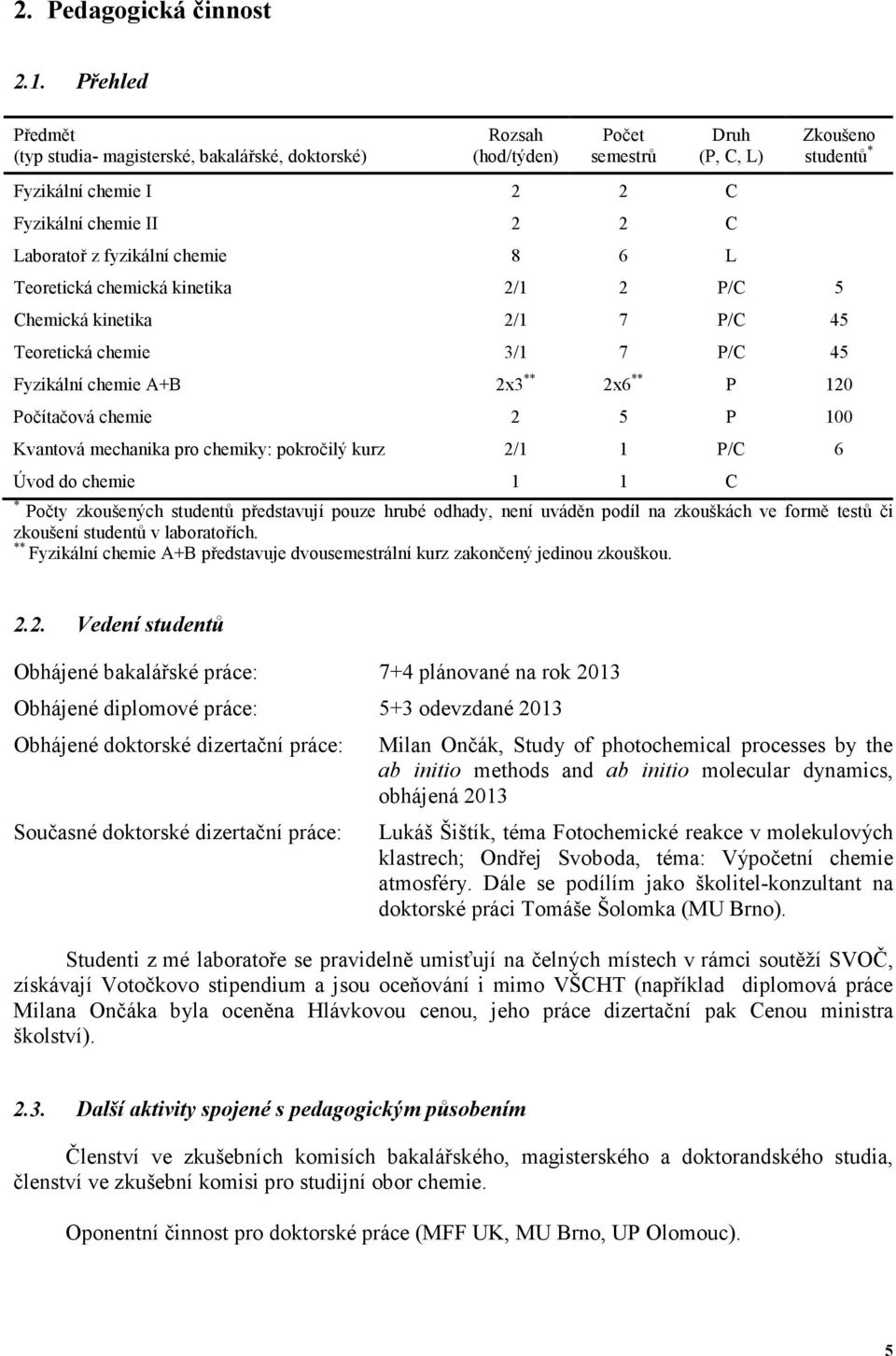 Zkoušeno studentů * Teoretická chemická kinetika 2/1 2 P/C 5 Chemická kinetika 2/1 7 P/C 45 Teoretická chemie 3/1 7 P/C 45 Fyzikální chemie A+B 2x3 ** 2x6 ** P 120 Počítačová chemie 2 5 P 100