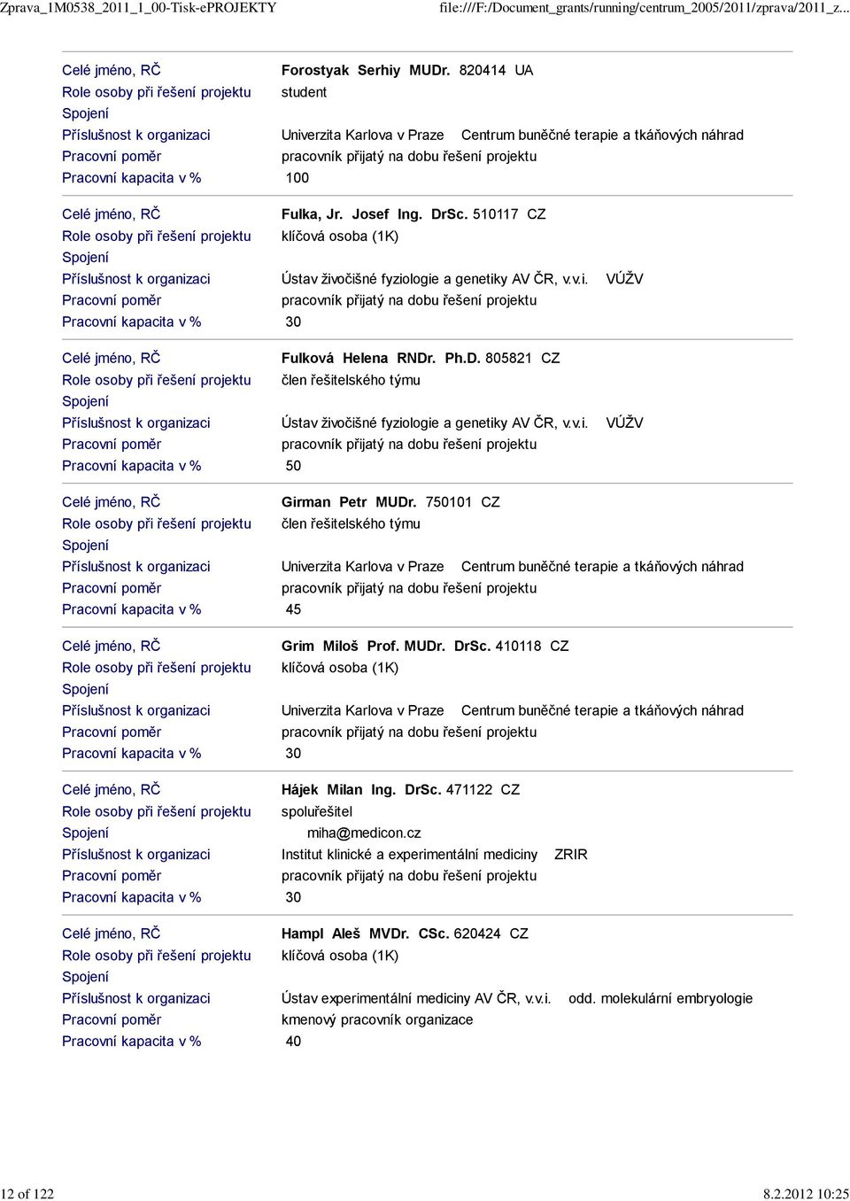 projektu Pracovní kapacita v % 100 Celé jméno, RČ Fulka, Jr. Josef Ing. DrSc.