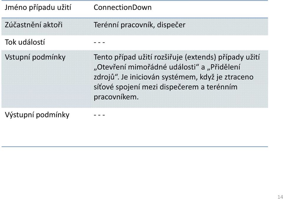 užití Otevření mimořádné události a Přidělení zdrojů.