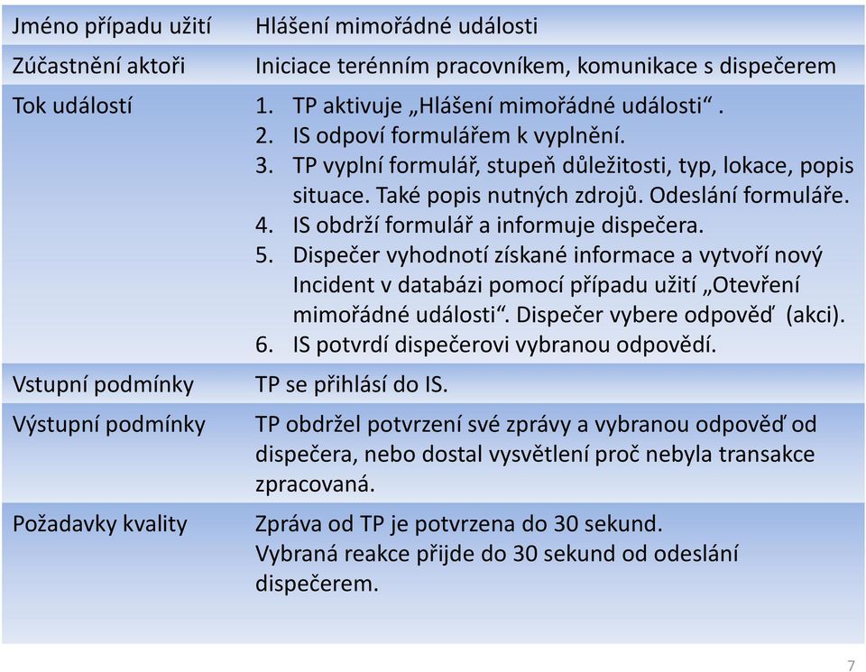 Dispečer vyhodnotí získané informace a vytvoří nový Incident v databázi pomocí případu užití Otevření mimořádné události. Dispečer vybere odpověď (akci). 6. IS potvrdí dispečerovi vybranou odpovědí.