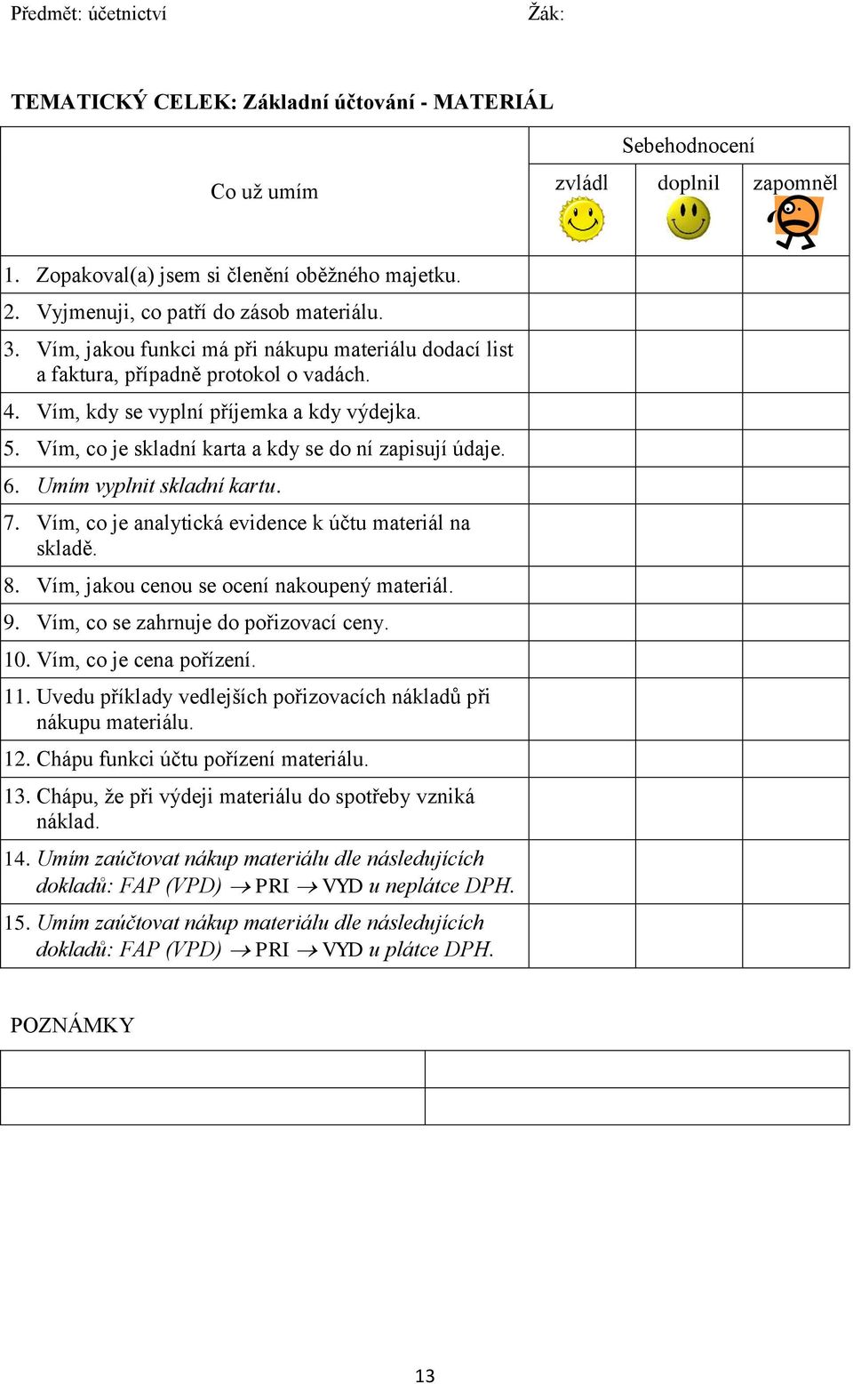 Umím vyplnit skladní kartu. 7. Vím, co je analytická evidence k účtu materiál na skladě. 8. Vím, jakou cenou se ocení nakoupený materiál. 9. Vím, co se zahrnuje do pořizovací ceny. 10.