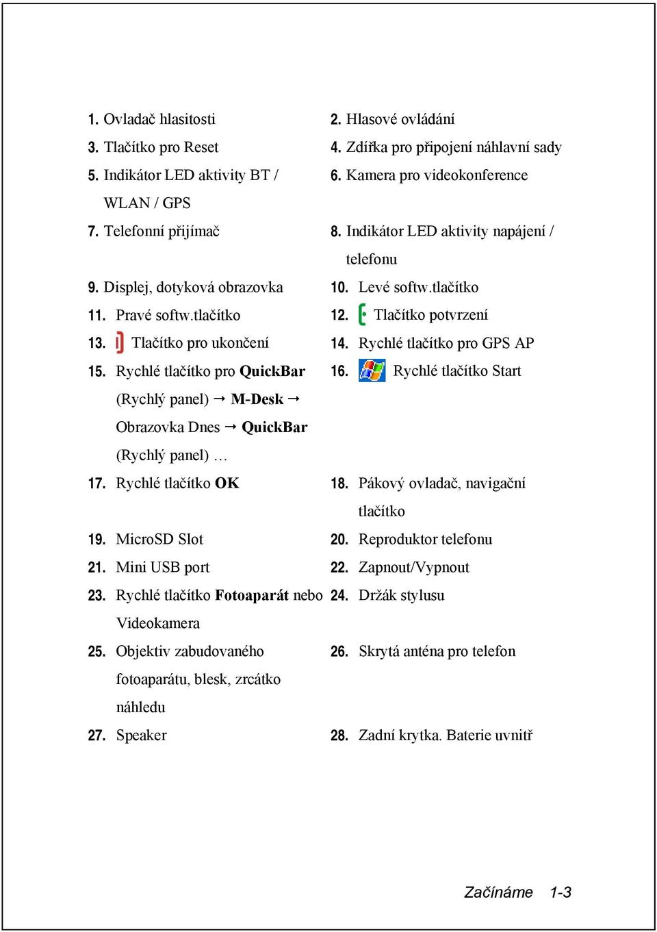 Rychlé tlačítko pro GPS AP 15. Rychlé tlačítko pro QuickBar 16. Rychlé tlačítko Start (Rychlý panel) M-Desk Obrazovka Dnes QuickBar (Rychlý panel) 17. Rychlé tlačítko OK 18.