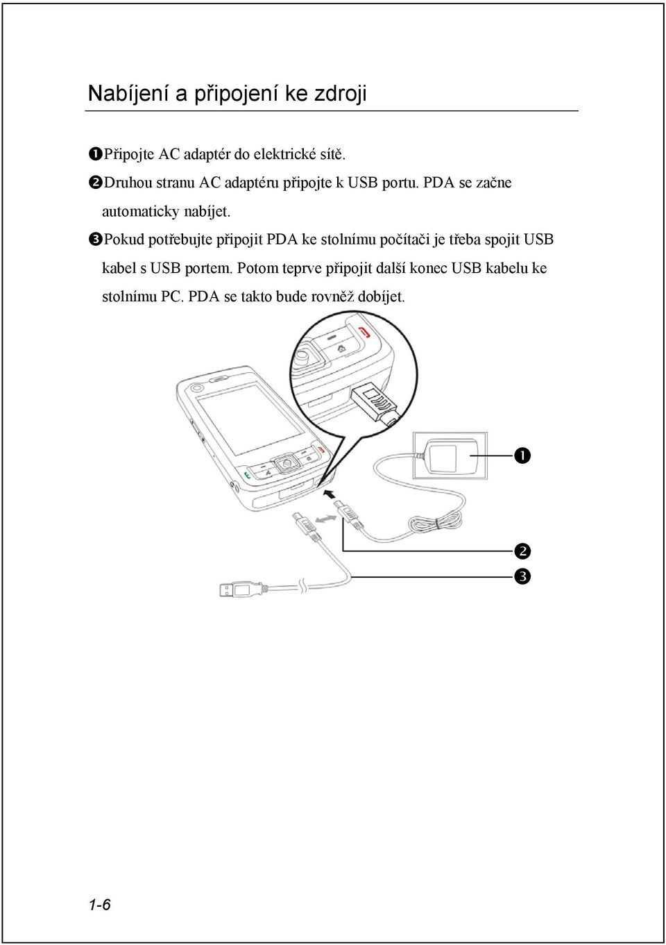 Pokud potřebujte připojit PDA ke stolnímu počítači je třeba spojit USB kabel s USB