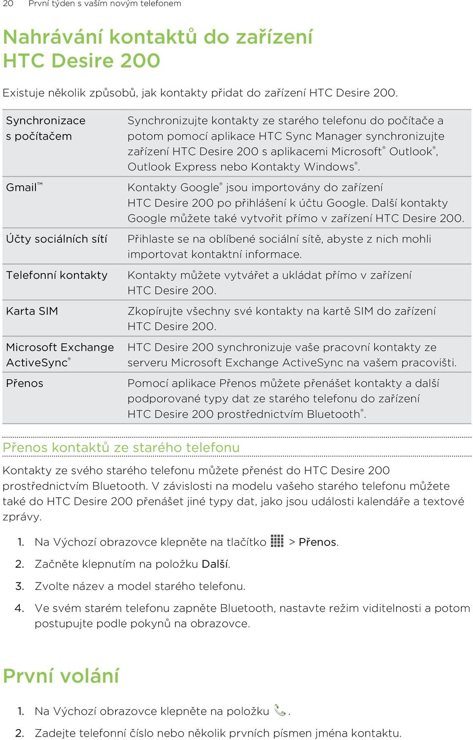 HTC Sync Manager synchronizujte zařízení HTC Desire 200 s aplikacemi Microsoft Outlook, Outlook Express nebo Kontakty Windows.