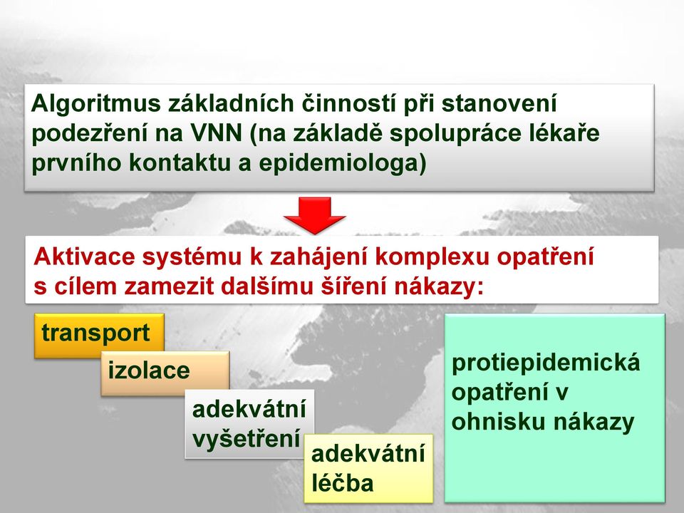 zahájení komplexu opatření s cílem zamezit dalšímu šíření nákazy: transport