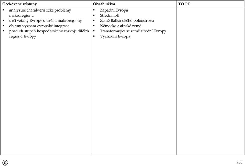 rozvoje dílčích regionů Evropy Západní Evropa Středomoří Země Balkánského