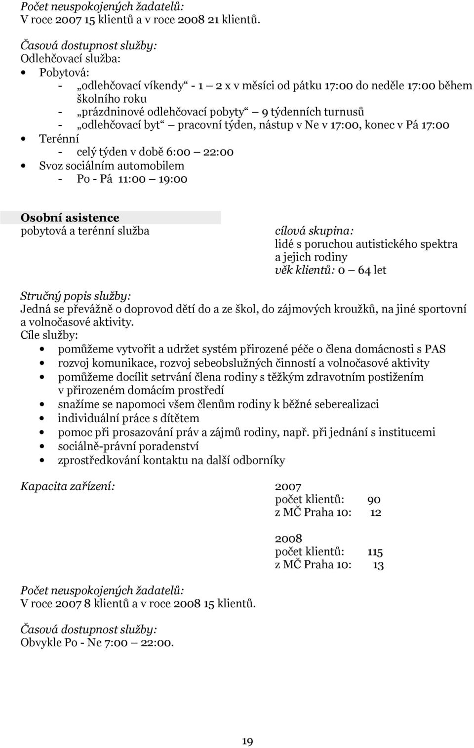 týden, nástup v Ne v 17:00, konec v Pá 17:00 Terénní - celý týden v době 6:00 22:00 Svoz sociálním automobilem - Po - Pá 11:00 19:00 Osobní asistence pobytová a terénní služba lidé s poruchou