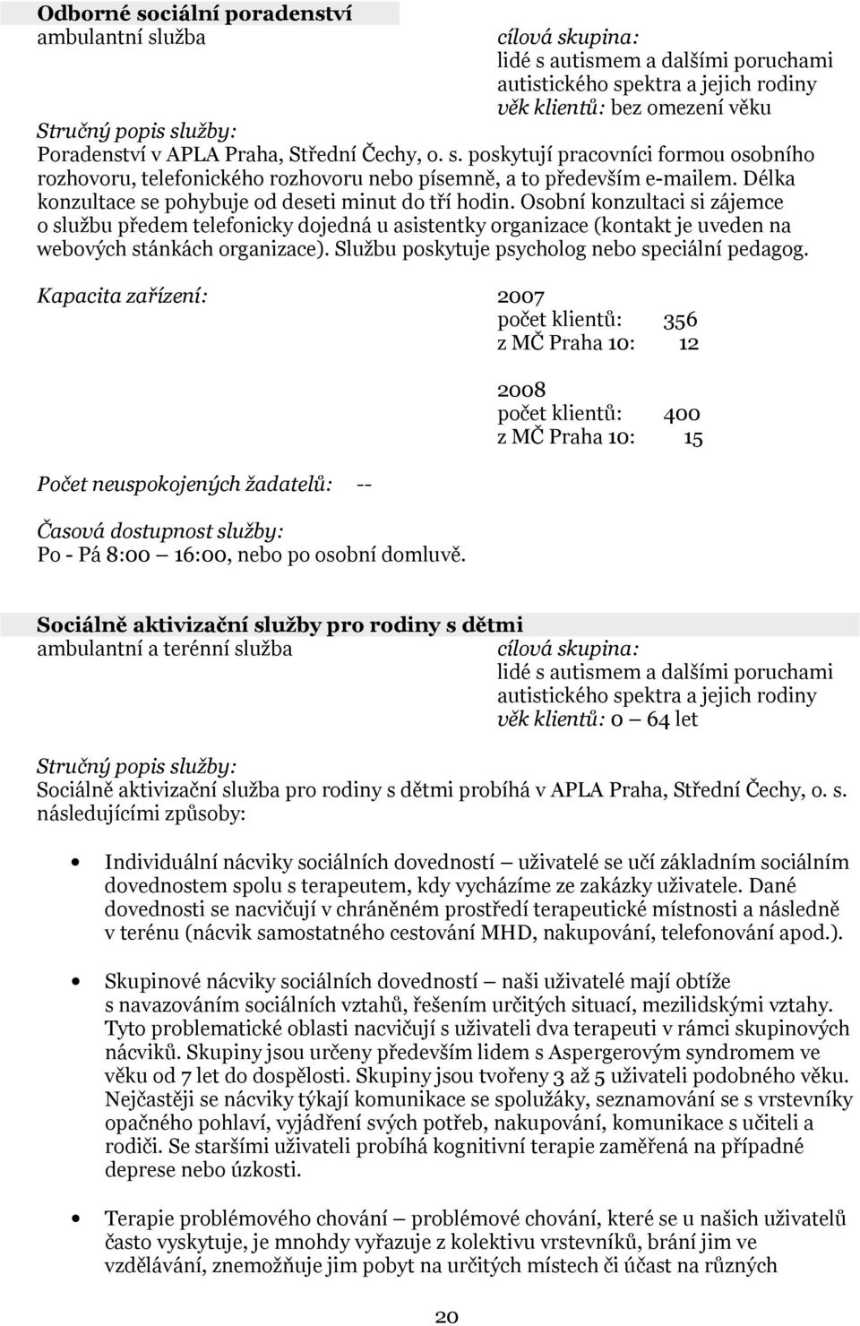 Službu poskytuje psycholog nebo speciální pedagog. počet klientů: 356 z MČ Praha 10: 12 Počet neuspokojených žadatelů: -- Po - Pá 8:00 16:00, nebo po osobní domluvě.