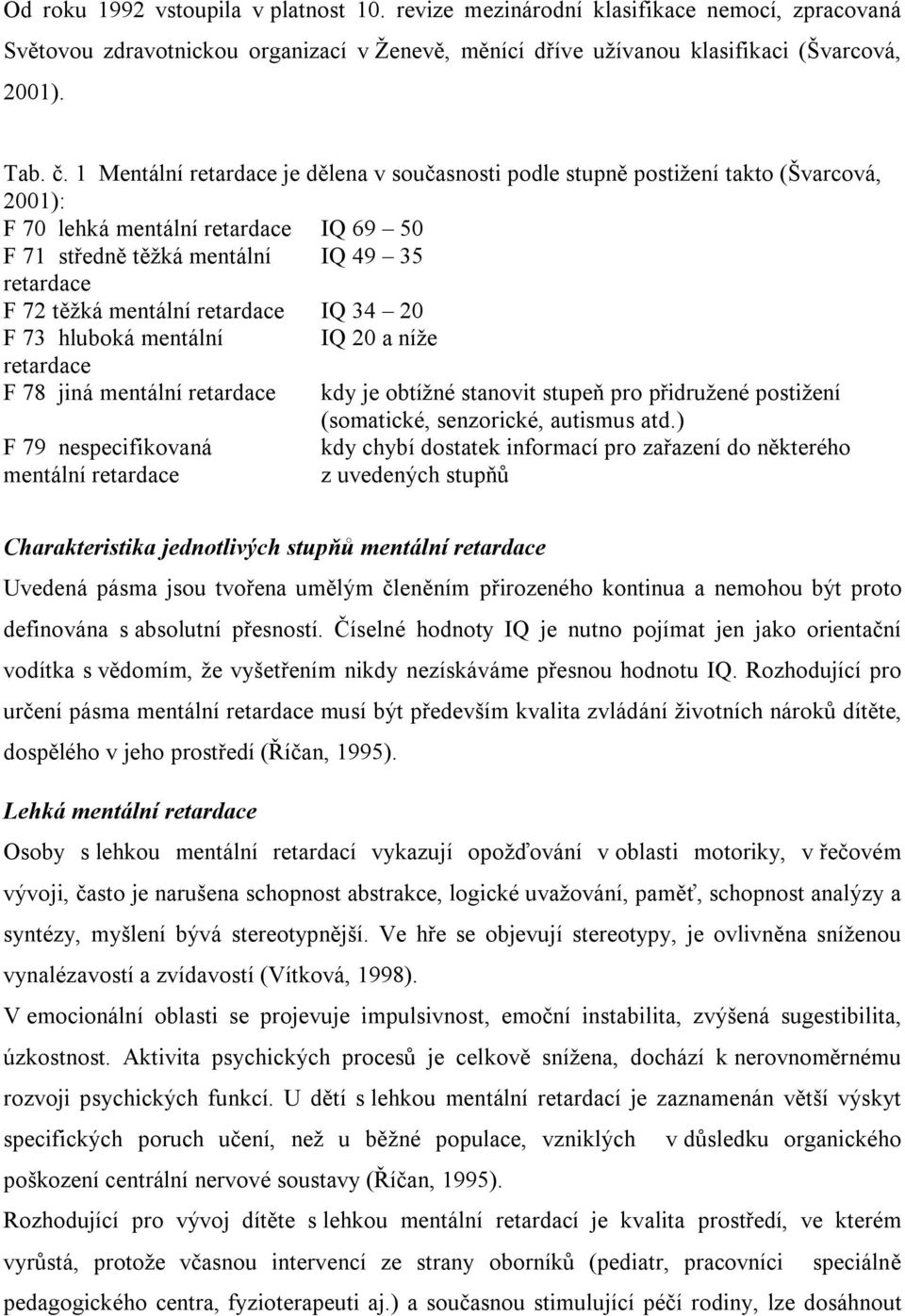 retardace IQ 34 20 F 73 hluboká mentální IQ 20 a níže retardace F 78 jiná mentální retardace kdy je obtížné stanovit stupeň pro přidružené postižení F 79 nespecifikovaná mentální retardace