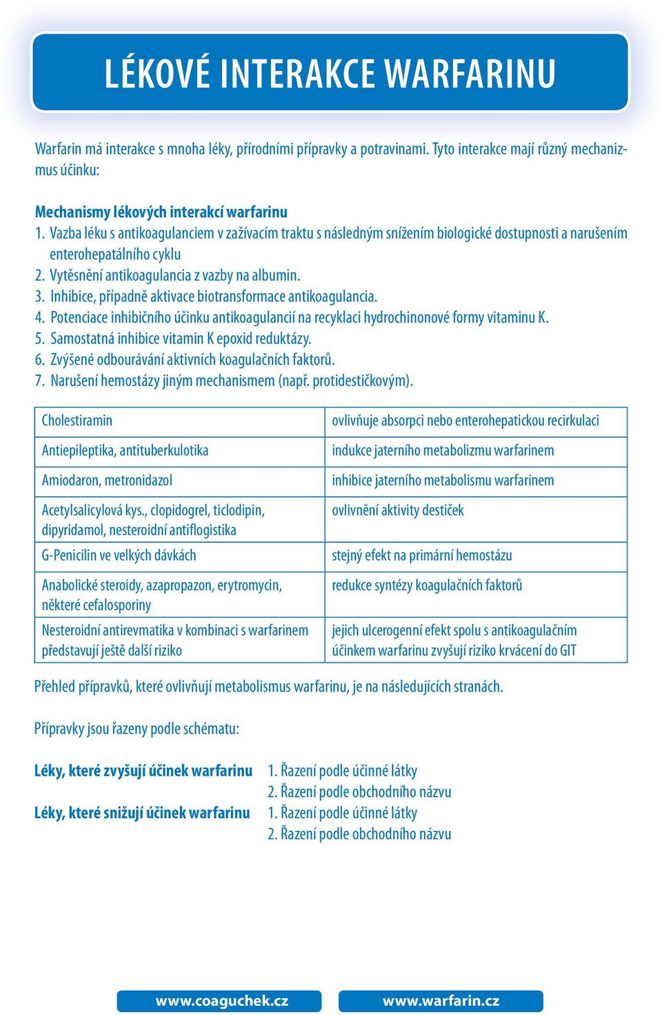 Inhibice, případně aktivace biotransformace antikoagulancia. 4. Potenciace inhibičního účinku antikoagulancií na recyklaci hydrochinonové formy vitaminu K. 5.