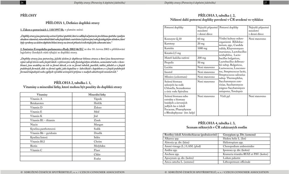 v platném znění: Doplňky stravy jsou potraviny určené k přímé spotřebě, které se odlišují od potravin pro běžnou spotřebu vysokým obsahem vitamínů, minerálních látek nebo jiných látek s nutričním
