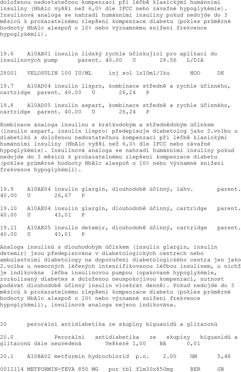 hypoglykémií). 19.6 A10AB01 insulin lidský rychle účinkující pro aplikaci do insulínových pump parent. 40.00 U 28.56 L/DIA 28001 VELOSULIN 100 IU/ML inj sol 1x10ml/1ku NOO DK 19.