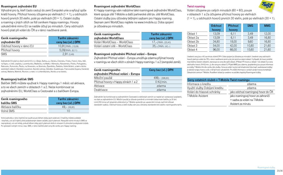 Hovory uskutečněné mimo EU se nadále účtují po minutách. Ceny odchozích hovorů platí při volání do ČR a v rámci navštívené země. Ceník roamingového Tarifní zákazníci zvýhodnění EU ceny bez (vč.