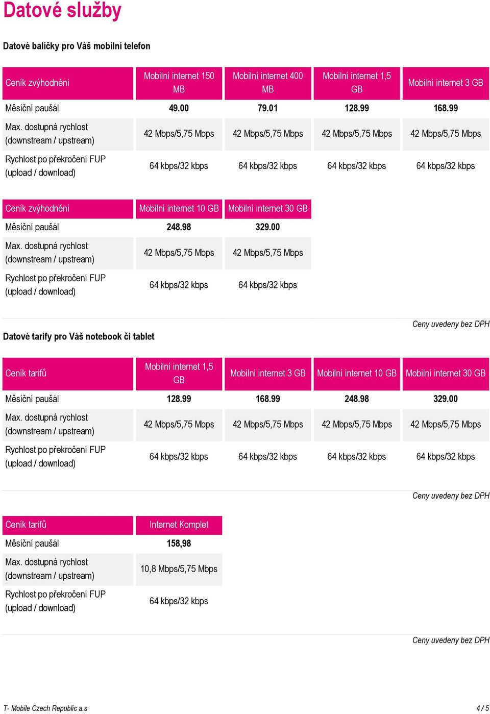 99 42 Mbps/5,75 Mbps 42 Mbps/5,75 Mbps 42 Mbps/5,75 Mbps 42 Mbps/5,75 Mbps 64 kbps/32 kbps 64 kbps/32 kbps 64 kbps/32 kbps 64 kbps/32 kbps Ceník zvýhodnění Mobilní internet 10 GB Mobilní internet 30