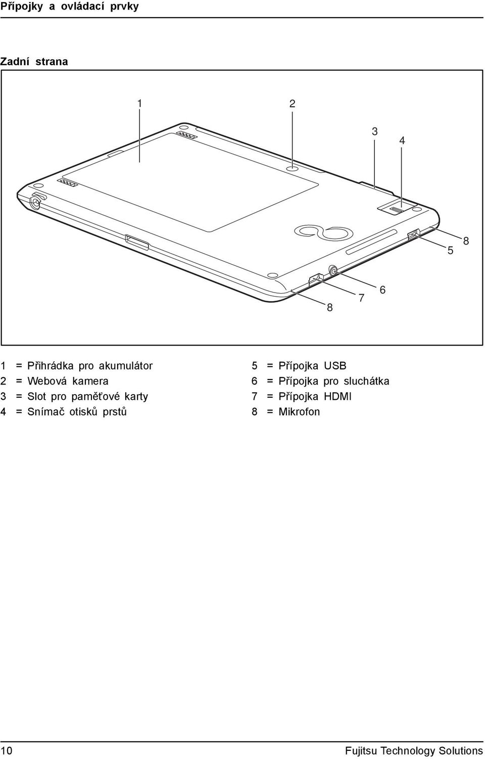 karty 4 = Snímač otisků prstů 5 = Přípojka USB 6 = Přípojka pro