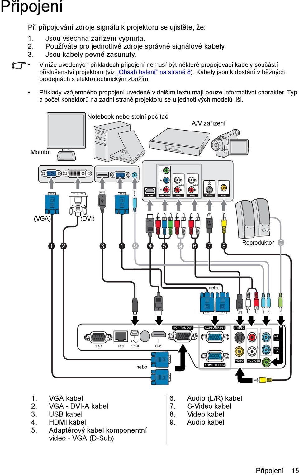 Kabely jsou k dostání v běžných prodejnách s elektrotechnickým zbožím. Příklady vzájemného propojení uvedené v dalším textu mají pouze informativní charakter.