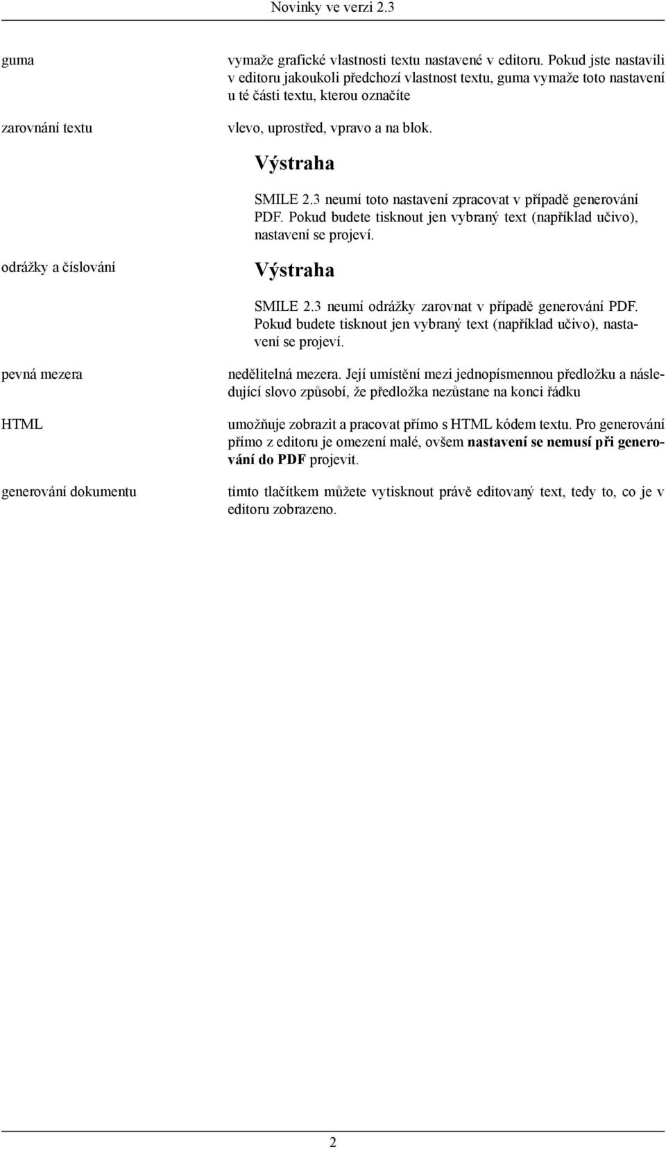 3 neumí toto nastavení zpracovat v případě generování PDF. Pokud budete tisknout jen vybraný text (například učivo), nastavení se projeví. odrážky a číslování Výstraha SMILE 2.