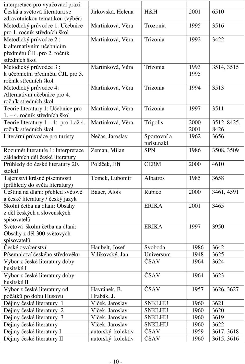 ročník středních škol Metodický průvodce 4: Alternativní učebnice pro 4. ročník středních škol Teorie literatury 1: Učebnice pro 1. 4. ročník středních škol Teorie literatury 1 4: pro 1.až 4.