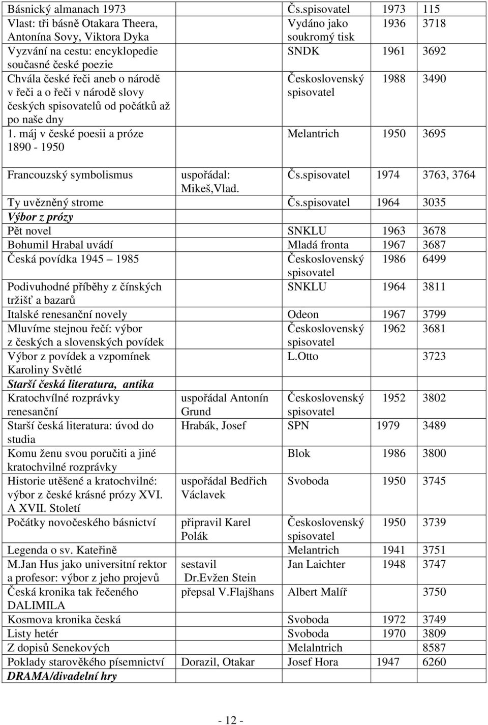 řeči aneb o národě Československý 1988 3490 v řeči a o řeči v národě slovy českých spisovatelů od počátků až po naše dny spisovatel 1.