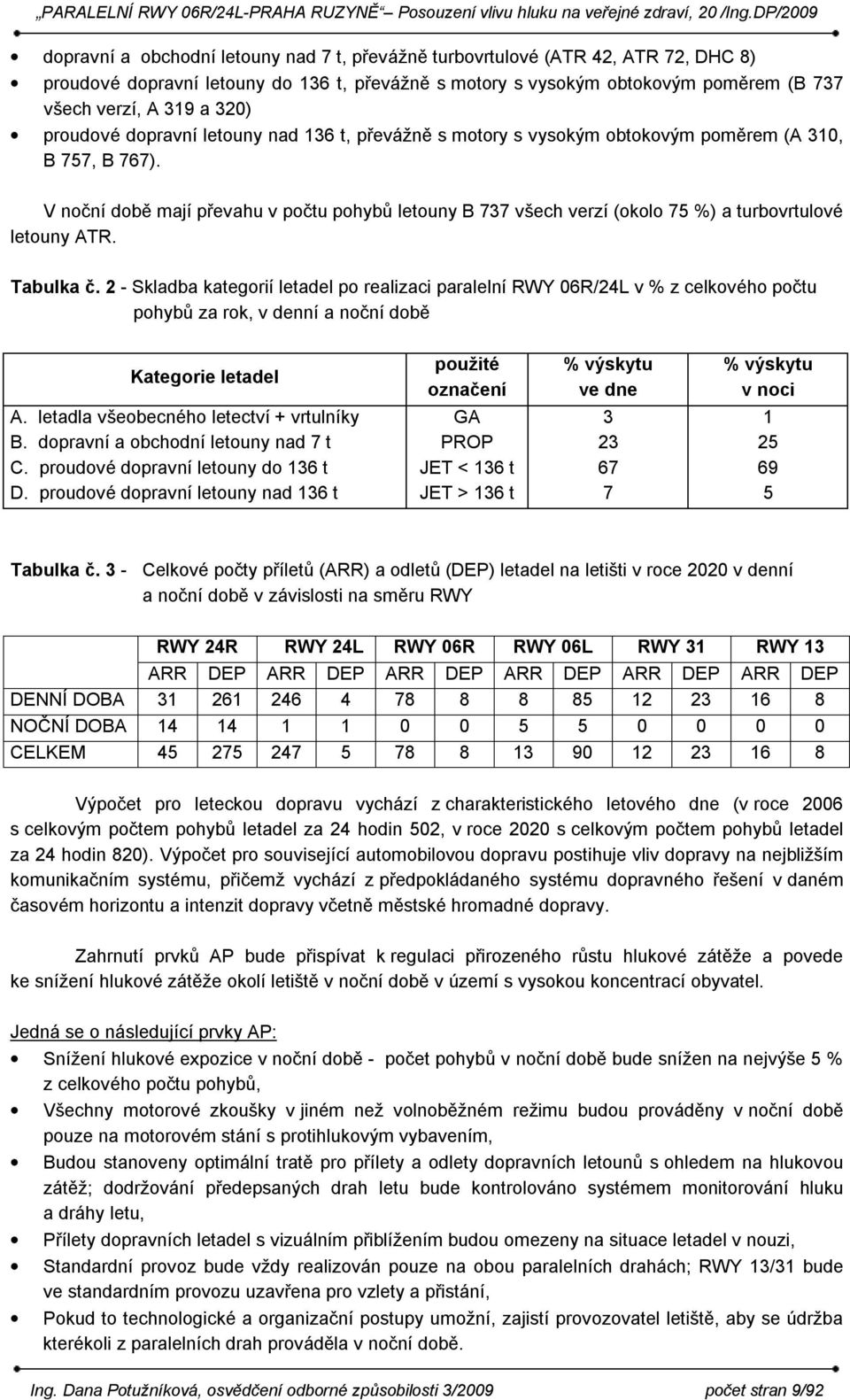 V noční době mají převahu v počtu pohybů letouny B 737 všech verzí (okolo 75 %) a turbovrtulové letouny ATR. Tabulka č.