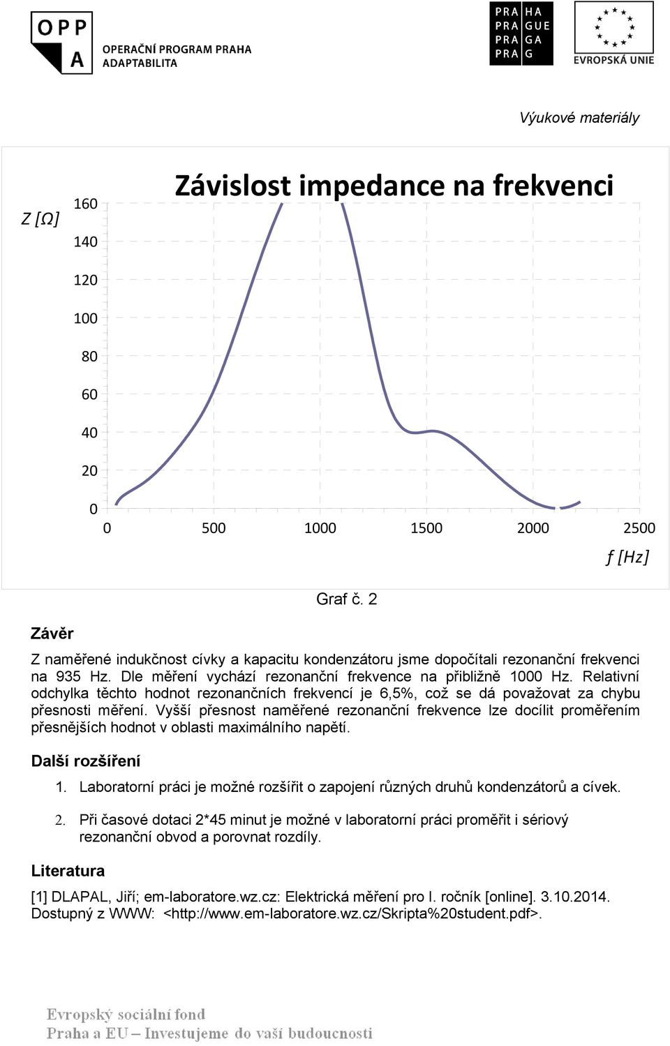 Relativní odchylka těchto hodnot rezonančních frekvencí je 6,5%, což se dá považovat za chybu přesnosti měření.