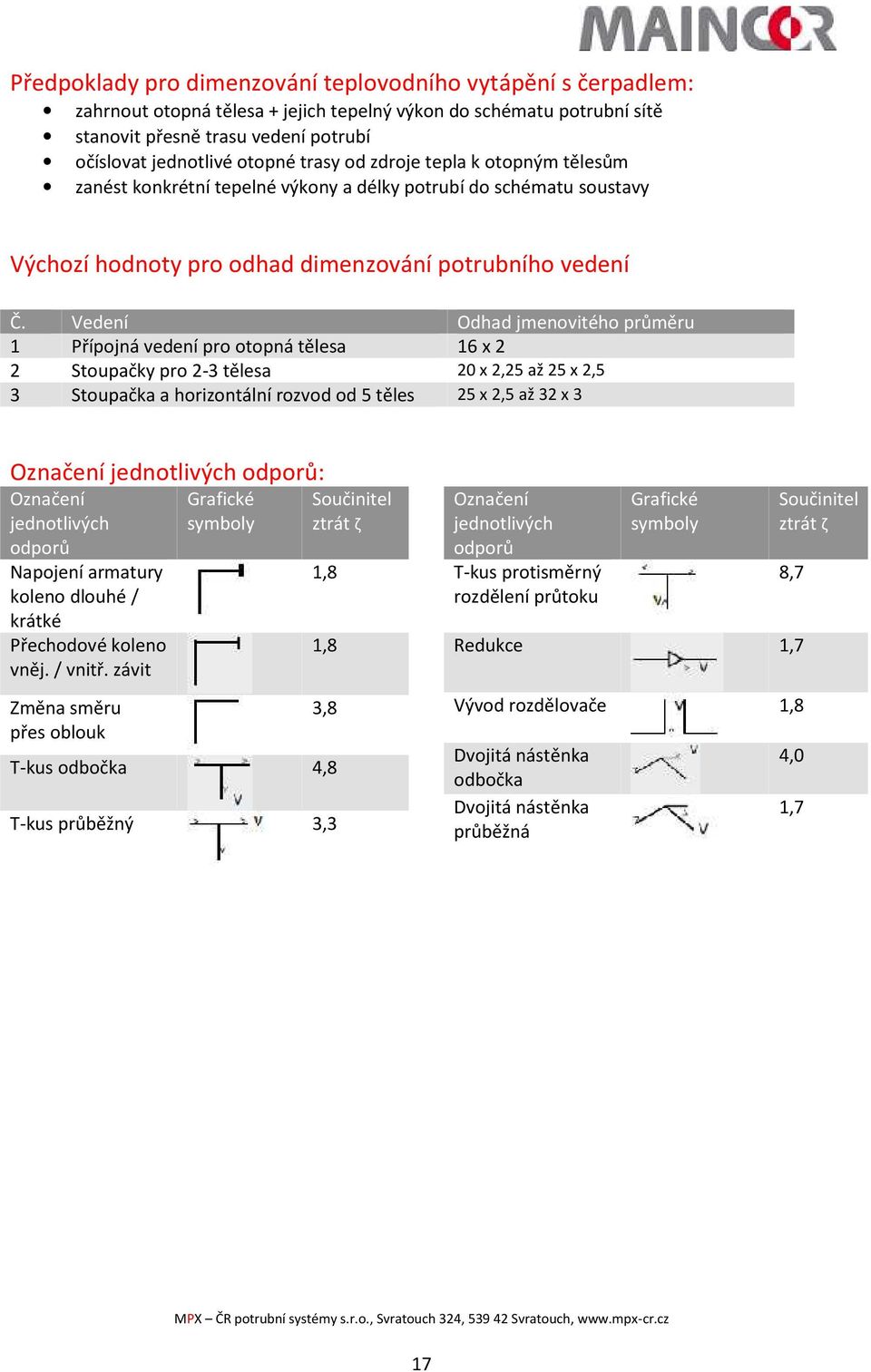 Vedení Odhad jmenovitého průměru 1 Přípojná vedení pro otopná tělesa 16 x 2 2 Stoupačky pro 2-3 tělesa 20 x 2,25 až 25 x 2,5 3 Stoupačka a horizontální rozvod od 5 těles 25 x 2,5 až 32 x 3 Označení