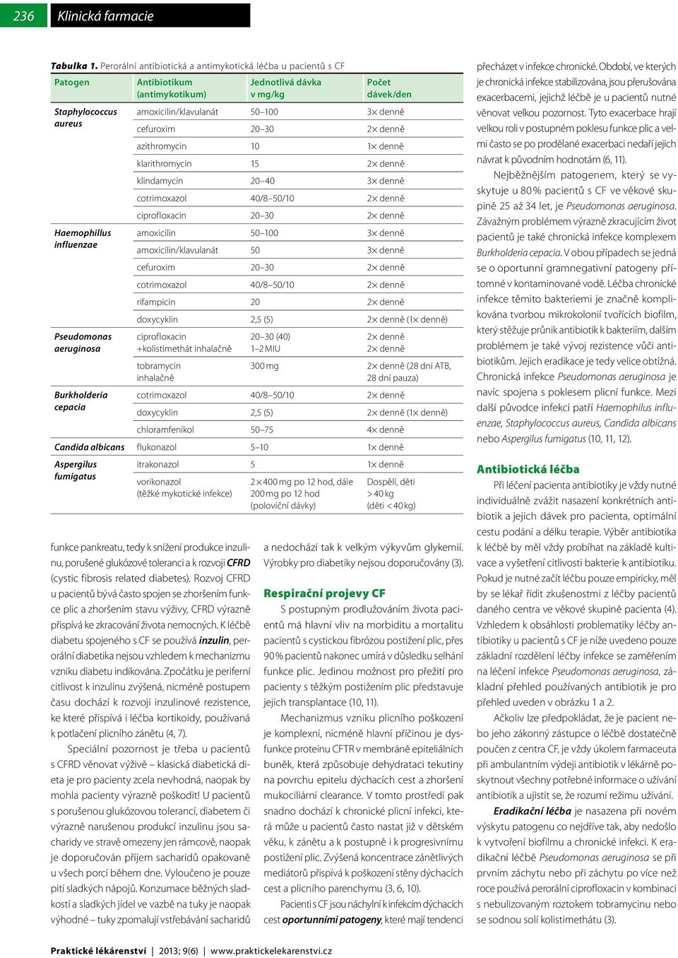 pankreatu, tedy k snížení produkce inzulinu, porušené glukózové toleranci a k rozvoji CFRD (cystic fibrosis related diabetes).