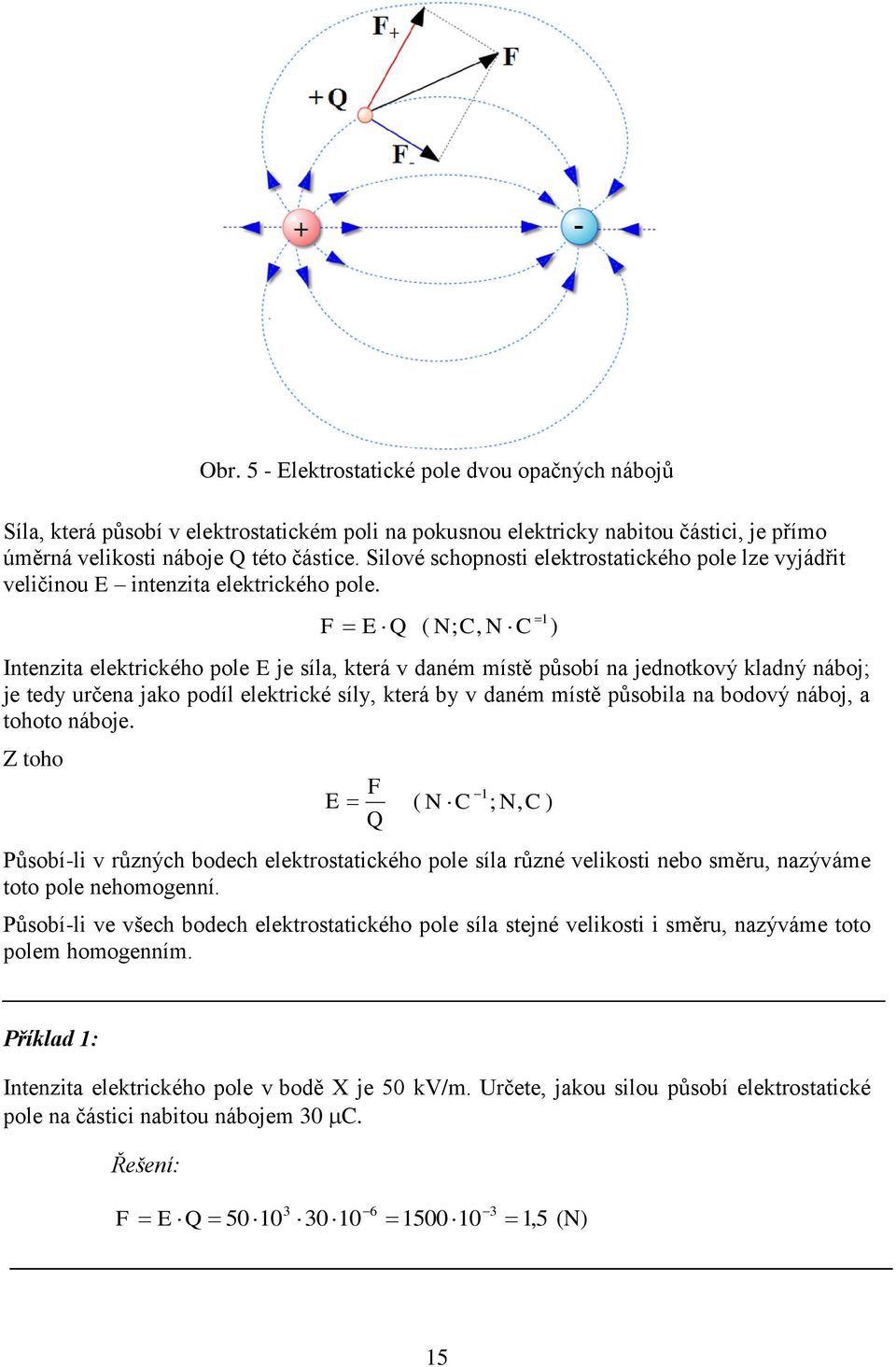 F E Q ( N ;, N ) ntenzita elektrického pole E je síla, která v daném místě působí na jednotkový kladný náboj; je tedy určena jako podíl elektrické síly, která by v daném místě působila na bodový