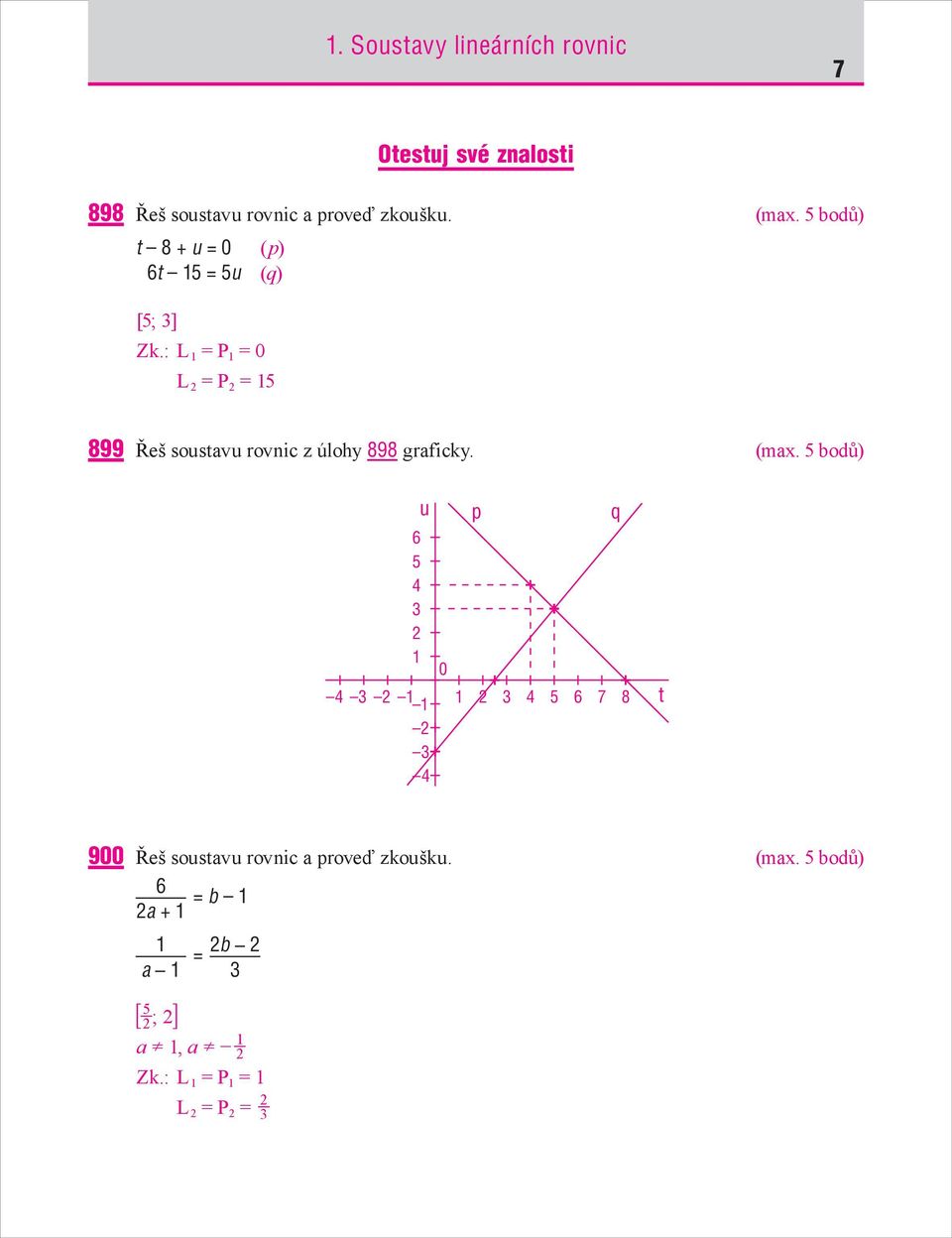 : L 1 = P 1 = 0 (p) (q) L 2 = P 2 = 15 899 Řeš soustavu rovnic z úlohy 898 graficky. (max.