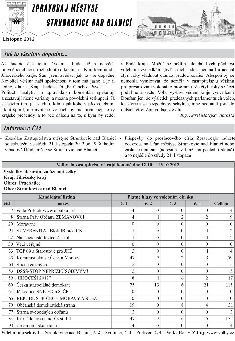 Političtí analytici a zpravodajští komentáři spekulují a sestavují různé varianty a možná povolební seskupení.