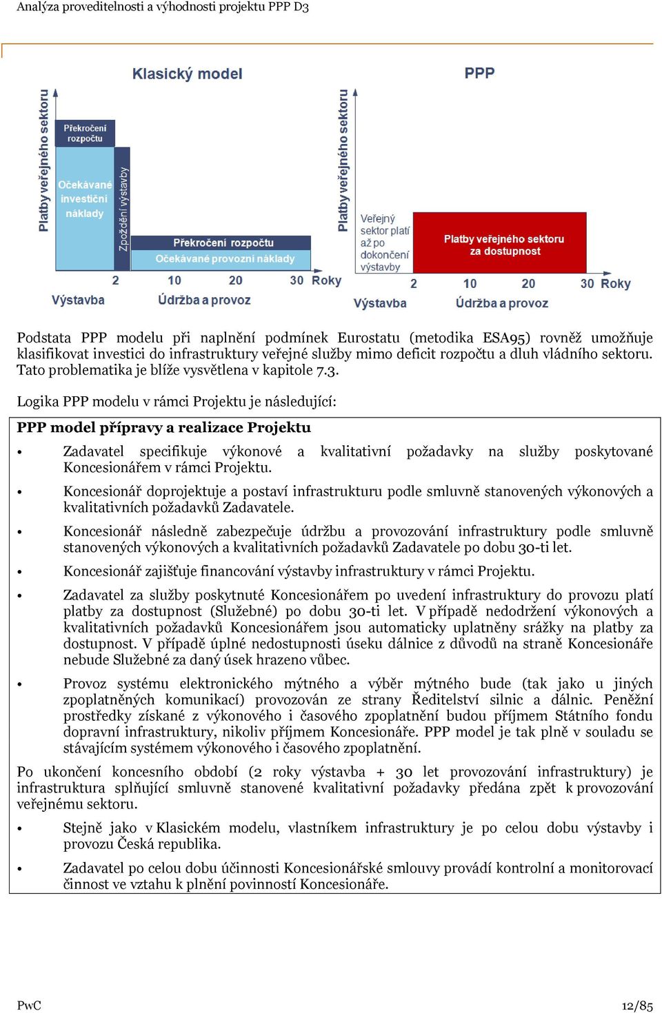 Logika PPP modelu v rámci Projektu je následující: PPP model přípravy a realizace Projektu Zadavatel specifikuje výkonové a kvalitativní požadavky na služby poskytované Koncesionářem v rámci Projektu.