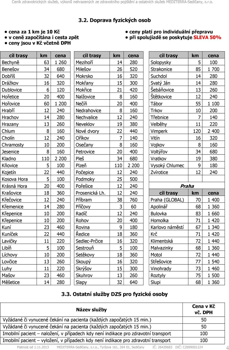 Mokřany 15 300 Svatý Ján 14 280 Dublovice 6 120 Mokřice 21 420 Šebáňovice 13 260 Hořetice 20 400 Nalžovice 8 160 Štětkovice 12 240 Hořovice 60 1 200 Nečíň 20 400 Tábor 55 1 100 Hrabří 12 240