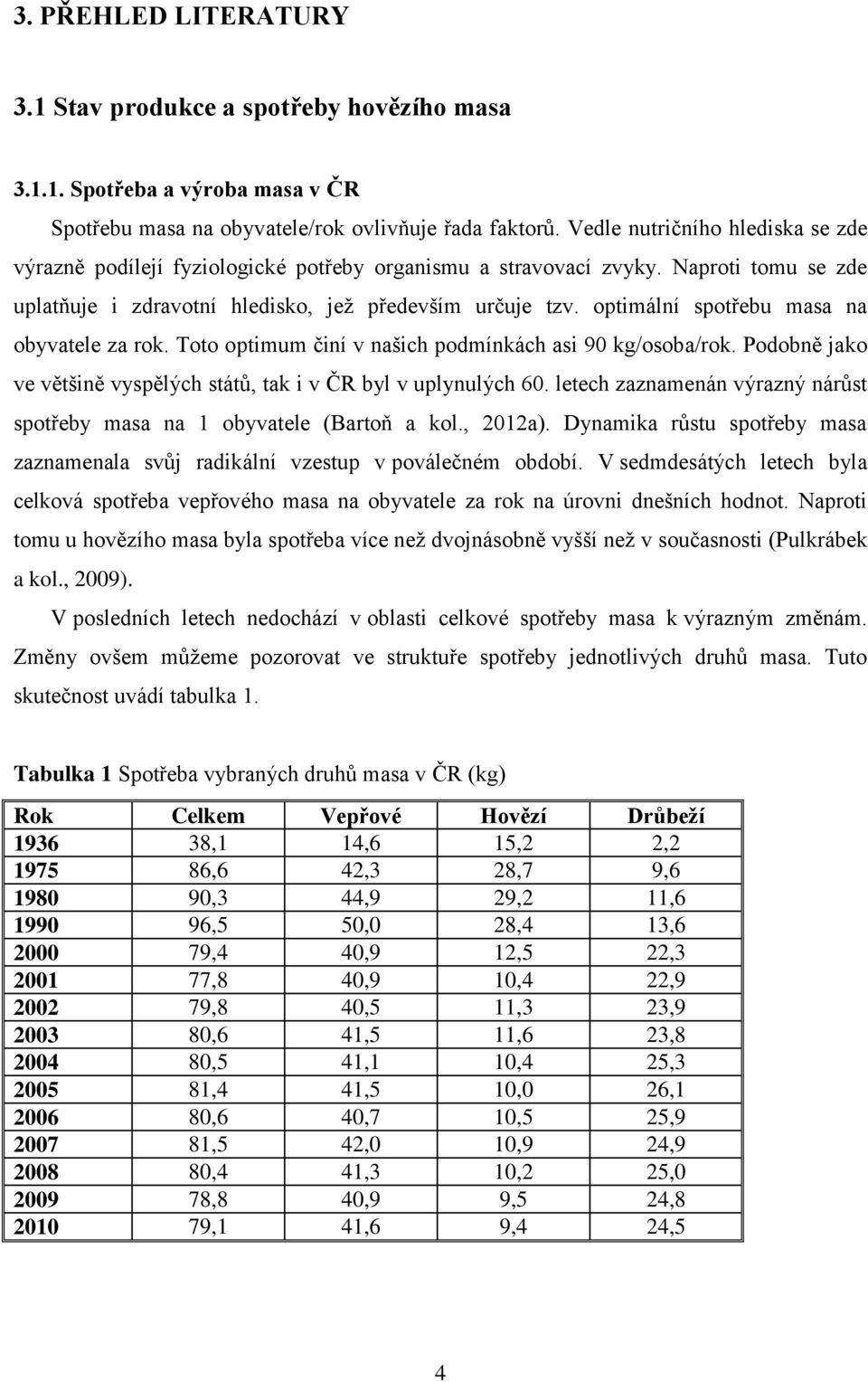 optimální spotřebu masa na obyvatele za rok. Toto optimum činí v našich podmínkách asi 90 kg/osoba/rok. Podobně jako ve většině vyspělých států, tak i v ČR byl v uplynulých 60.