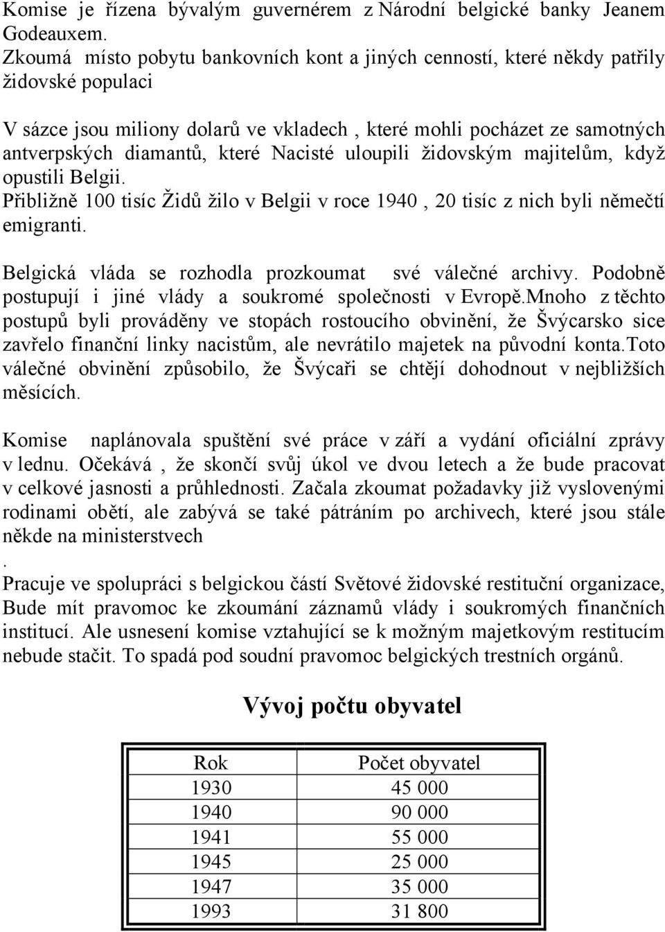 Nacisté uloupili židovským majitelům, když opustili Belgii. Přibližně 100 tisíc Židů žilo v Belgii v roce 1940, 20 tisíc z nich byli němečtí emigranti.