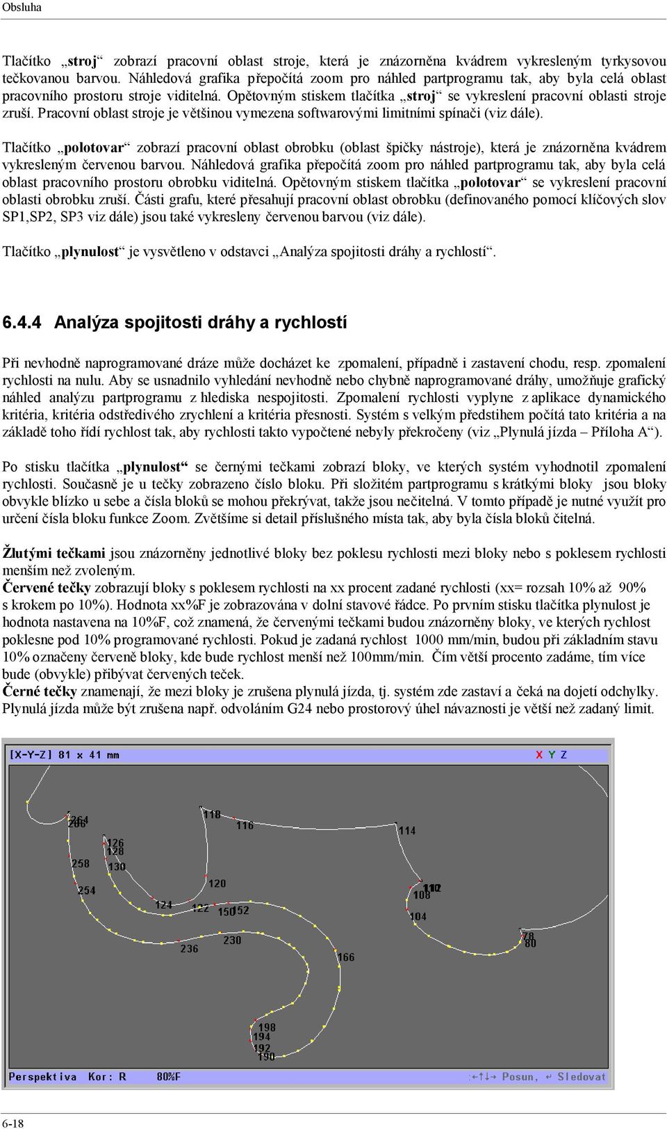 Pracovní oblast stroje je většinou vymezena softwarovými limitními spínači (viz dále).