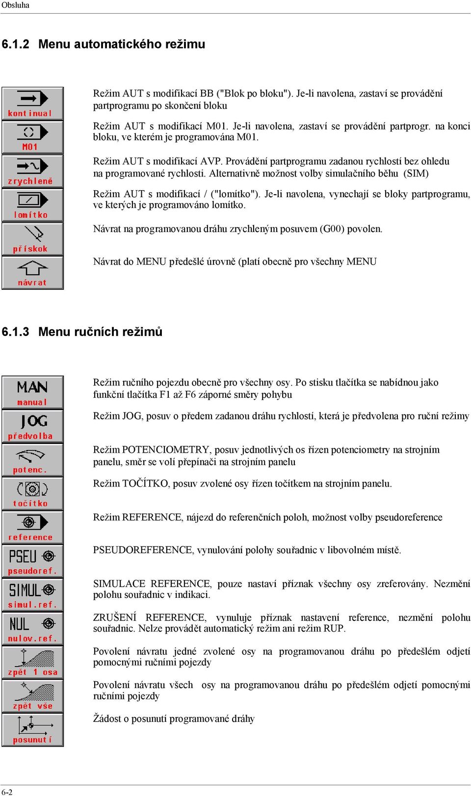 Provádění partprogramu zadanou rychlostí bez ohledu na programované rychlosti. Alternativně možnost volby simulačního běhu (SIM) Režim AUT s modifikací / ("lomítko").