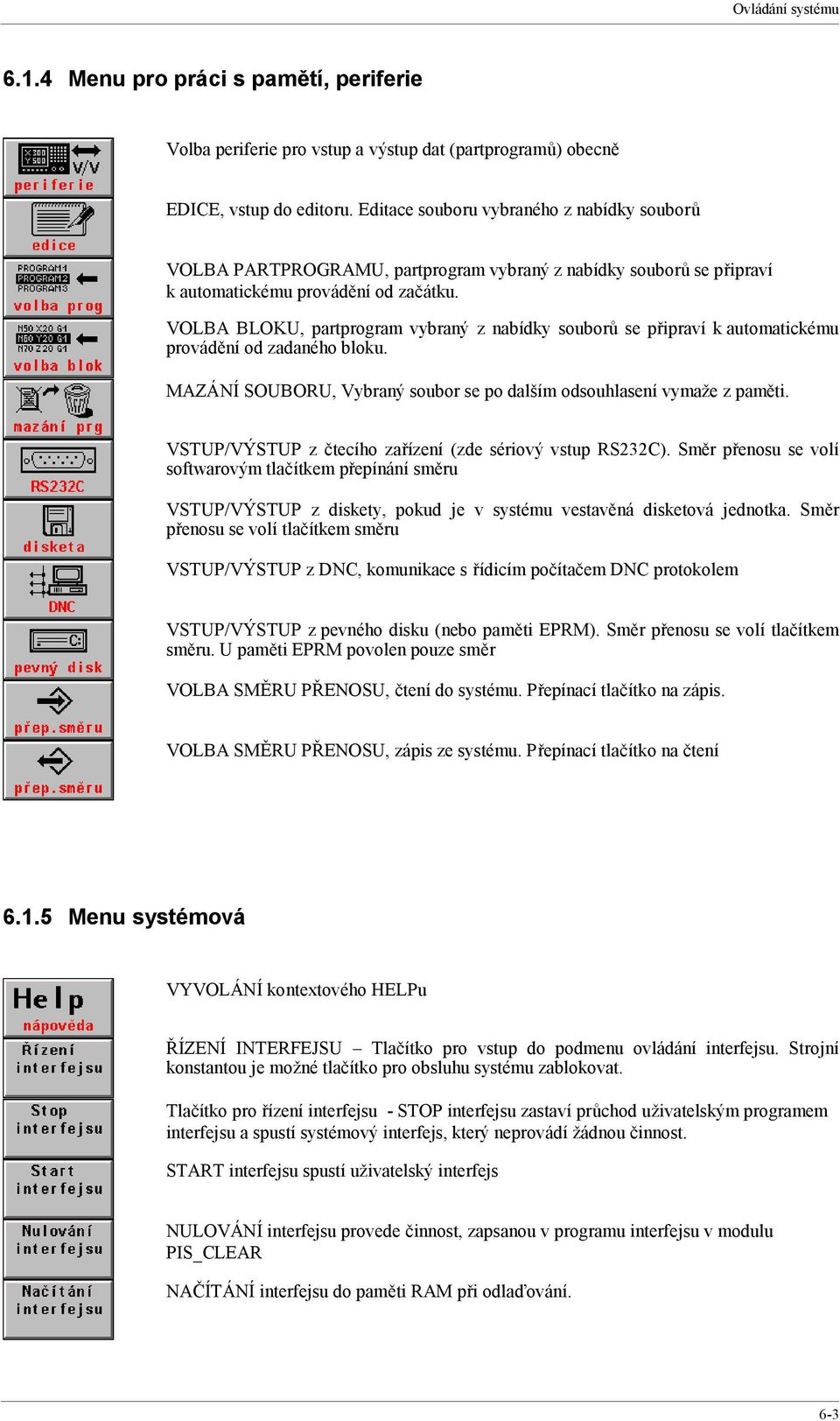 VOLBA BLOKU, partprogram vybraný z nabídky souborů se připraví k automatickému provádění od zadaného bloku. MAZÁNÍ SOUBORU, Vybraný soubor se po dalším odsouhlasení vymaže z paměti.