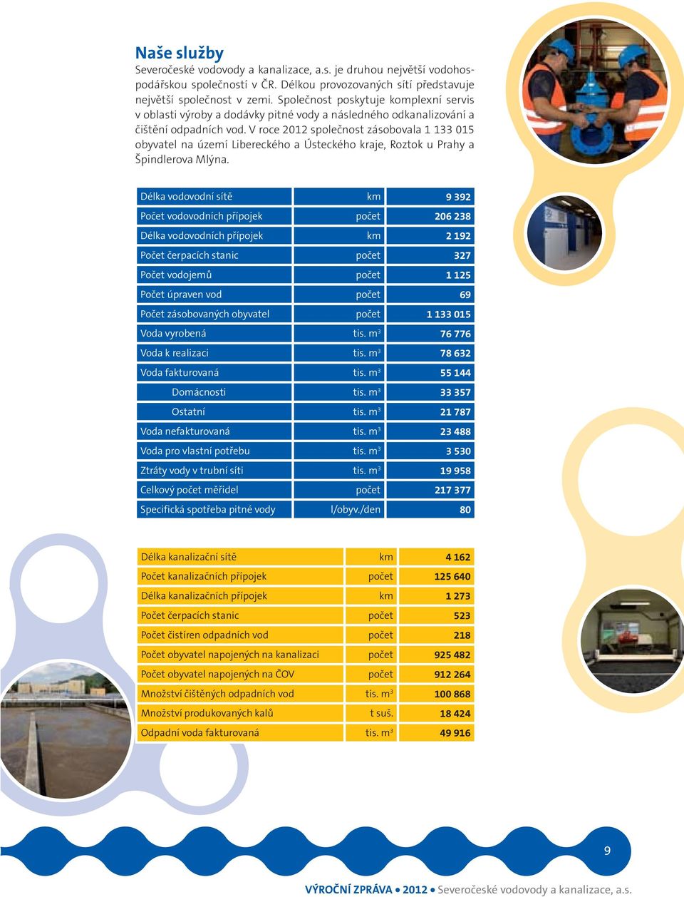 V roce 2012 společnost zásobovala 1 133 015 obyvatel na území Libereckého a Ústeckého kraje, Roztok u Prahy a Špindlerova Mlýna.