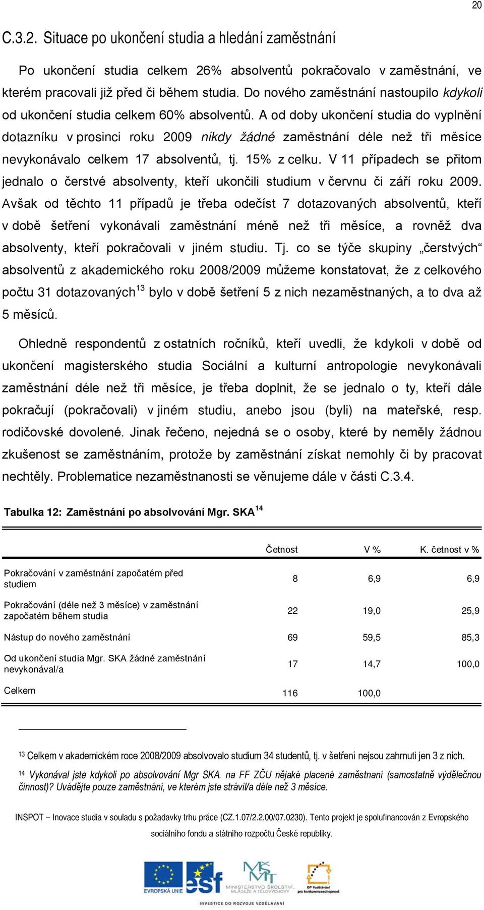 A od doby ukončení studia do vyplnění dotazníku v prosinci roku 2009 nikdy žádné zaměstnání déle než tři měsíce nevykonávalo celkem 17 absolventů, tj. 15% z celku.