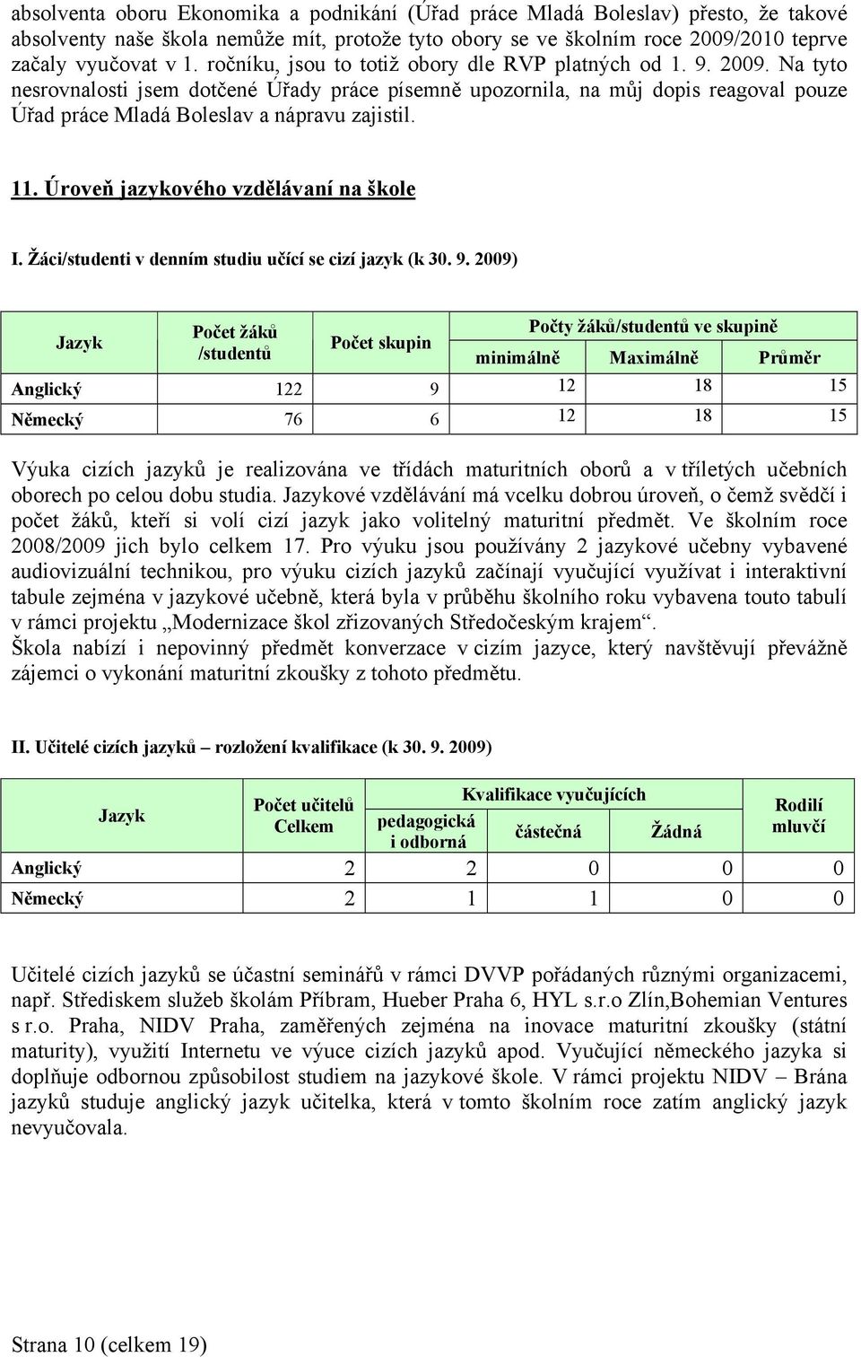 Na tyto nesrovnalosti jsem dotčené Úřady práce písemně upozornila, na můj dopis reagoval pouze Úřad práce Mladá Boleslav a nápravu zajistil. 11. Úroveň jazykového vzdělávaní na škole I.