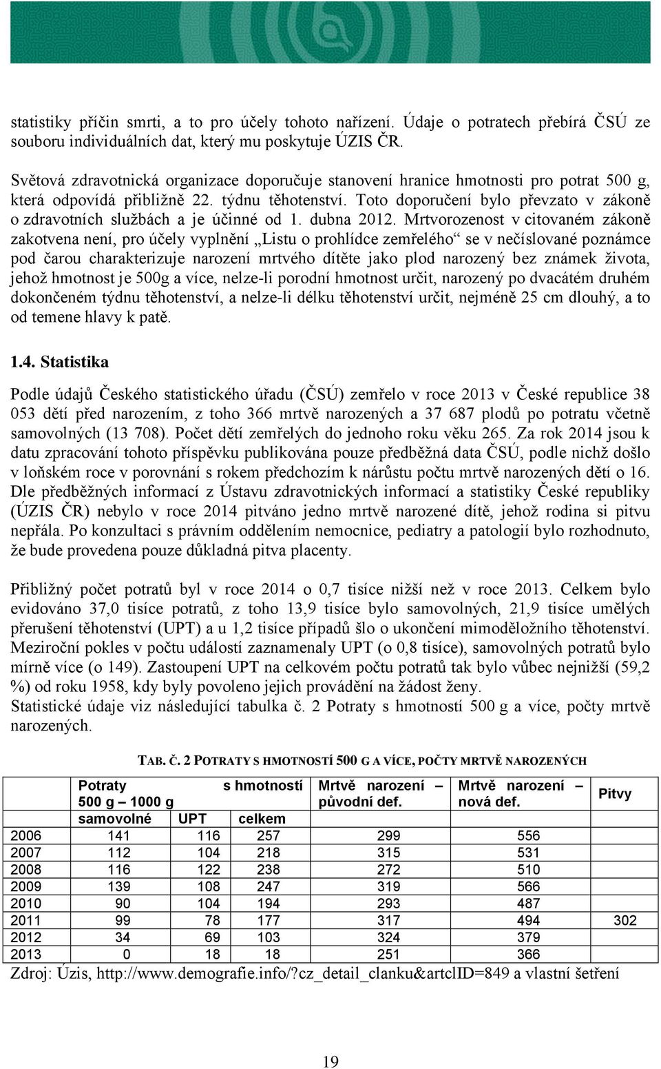 Toto doporučení bylo převzato v zákoně o zdravotních službách a je účinné od 1. dubna 2012.