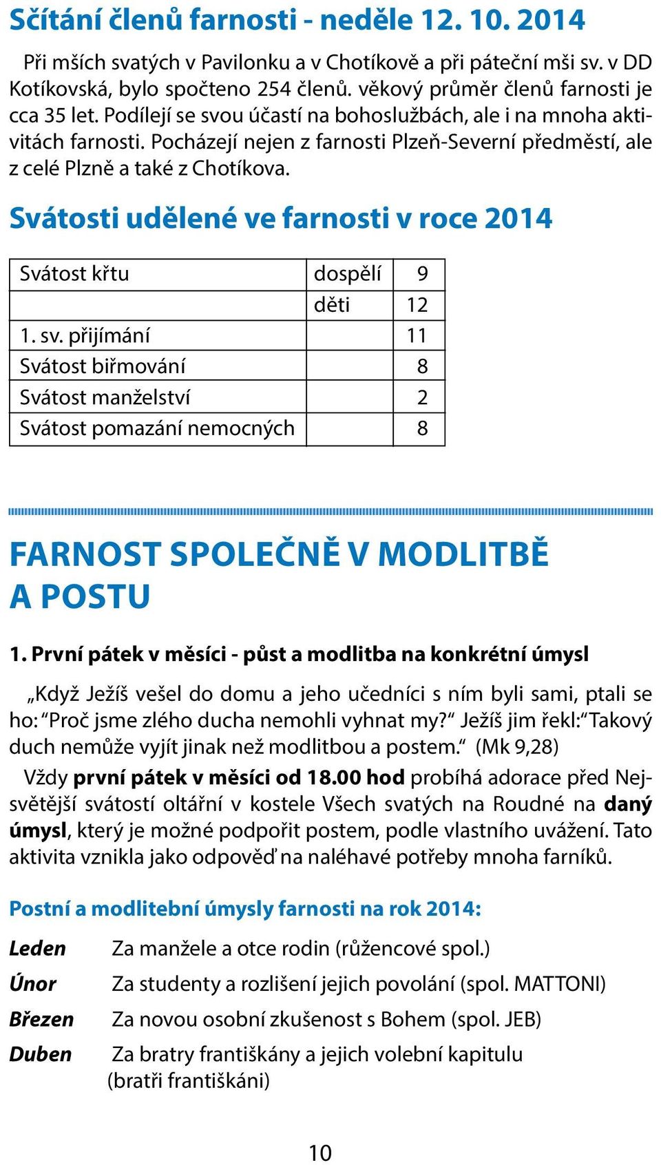 Svátosti udělené ve farnosti v roce 2014 Svátost křtu 1. sv. přijímání Svátost biřmování Svátost manželství Svátost pomazání nemocných dospělí děti 9 12 11 8 2 8 Farnost společně v modlitbě a postu 1.