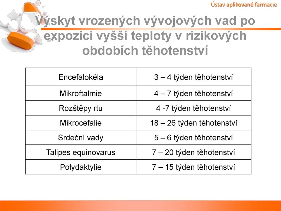 equinovarus Polydaktylie 3 4 týden těhotenství 4 7 týden těhotenství 4-7 týden