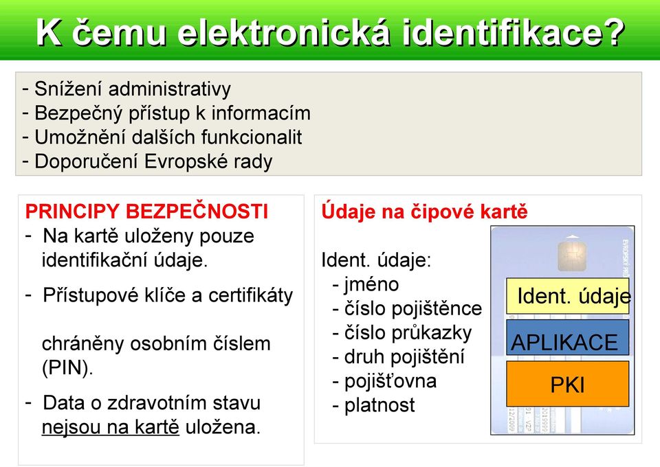 PRINCIPY BEZPEČNOSTI - Na kartě uloženy pouze identifikační údaje.