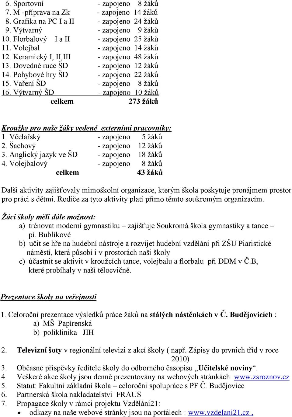 Výtvarný ŠD - zapojeno 10 žáků celkem 273 žáků Kroužky pro naše žáky vedené externími pracovníky: 1. Včelařský - zapojeno 5 žáků 2. Šachový - zapojeno 12 žáků 3.