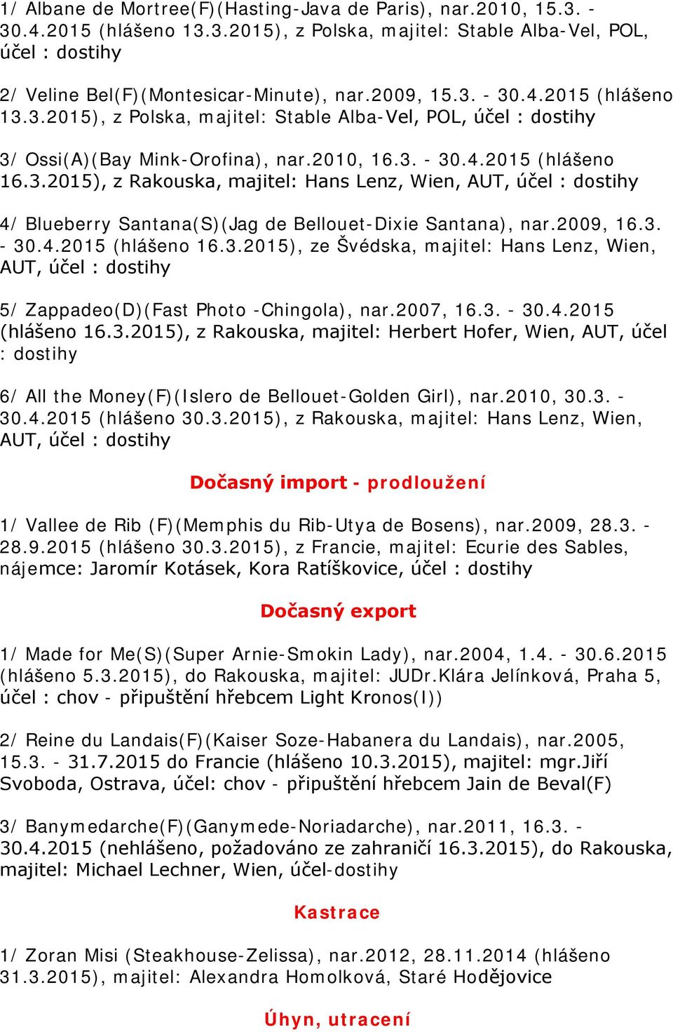 2009, 16.3. - 30.4.2015 (hlášeno 16.3.2015), ze Švédska, majitel: Hans Lenz, Wien, AUT, účel : dostihy 5/ Zappadeo(D)(Fast Photo -Chingola), nar.2007, 16.3. - 30.4.2015 (hlášeno 16.3.2015), z Rakouska, majitel: Herbert Hofer, Wien, AUT, účel : dostihy 6/ All the Money(F)(Islero de Bellouet-Golden Girl), nar.